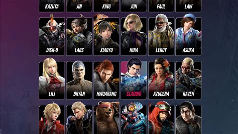 tekken 8 leaked characters|All Tekken 8 characters: Full roster, DLC & leaked。